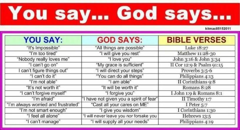 WHY DOES GOD TELL US NO!